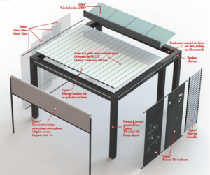 art-home-alu-accessoires-pergola-bioclimatique