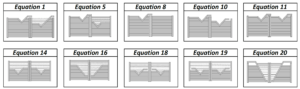 portail-equation-modele-art-portails